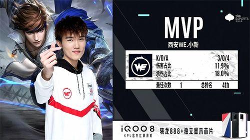 西安we转会吃瓜