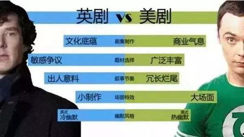 留学吃瓜鄙视链,从“学霸”到“吃瓜群众”,留学吃瓜鄙视链大起底